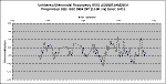 1RXS Photometry Nov 19 2001.gif (7342 bytes)