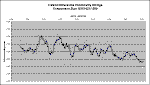 WZ Sge Photometry August 26 2001.gif (7613 bytes)