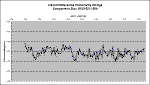 WZ Sge Photometry August 31 2001.gif (8053 bytes)